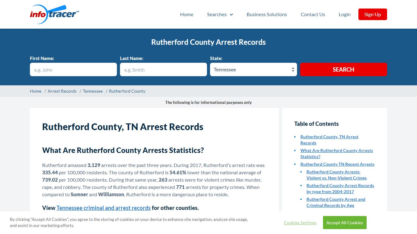 Rutherford County, TN Jail Inmates, Mugshots & Arrests ...
